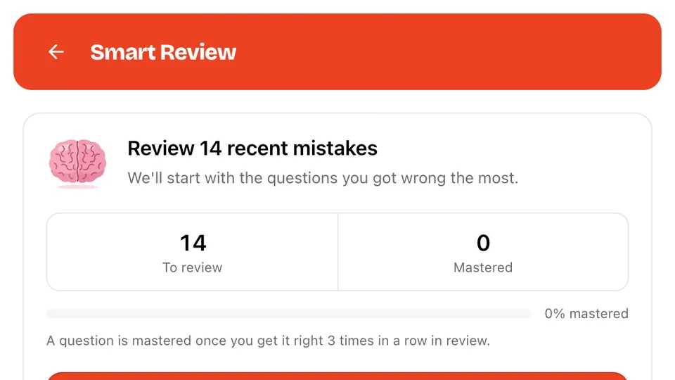 Smart Review of your mistakes
