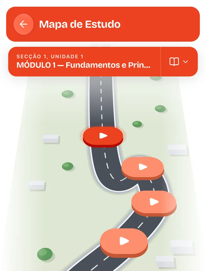 Mapa de estudo da Highway Hack